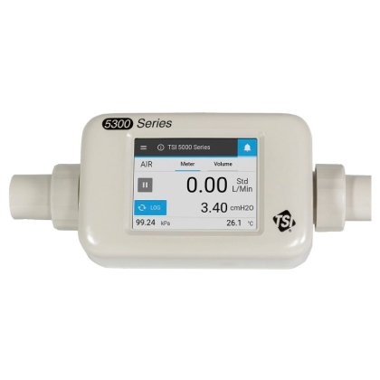 Particle Counters